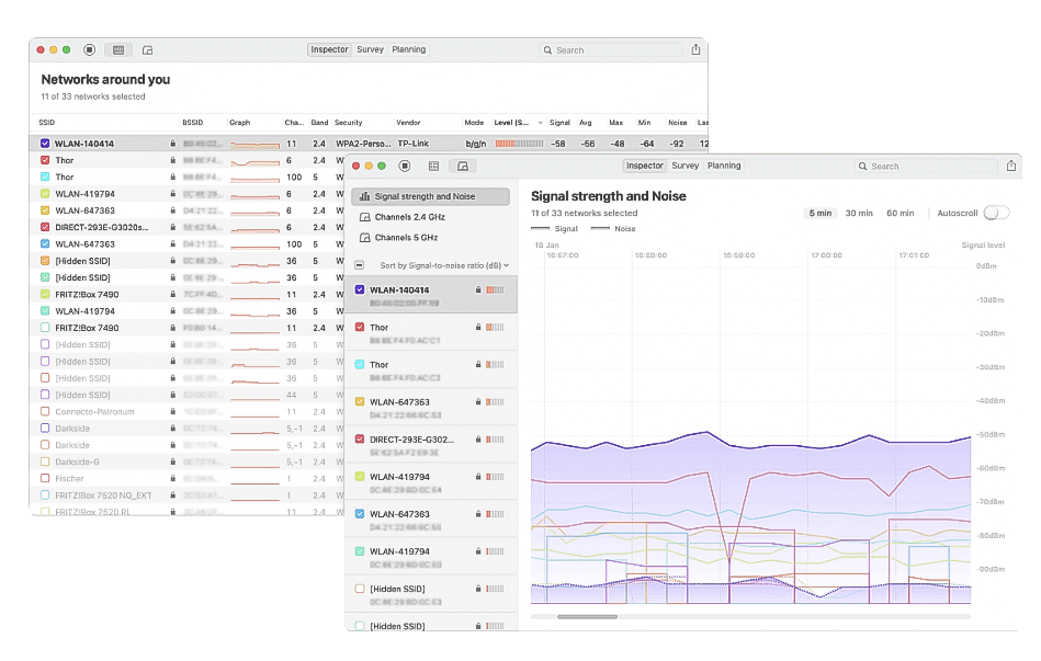 Network Analyze