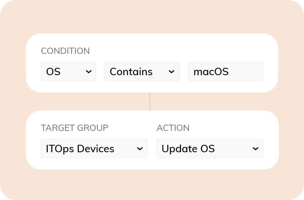 hexnode-patch-management